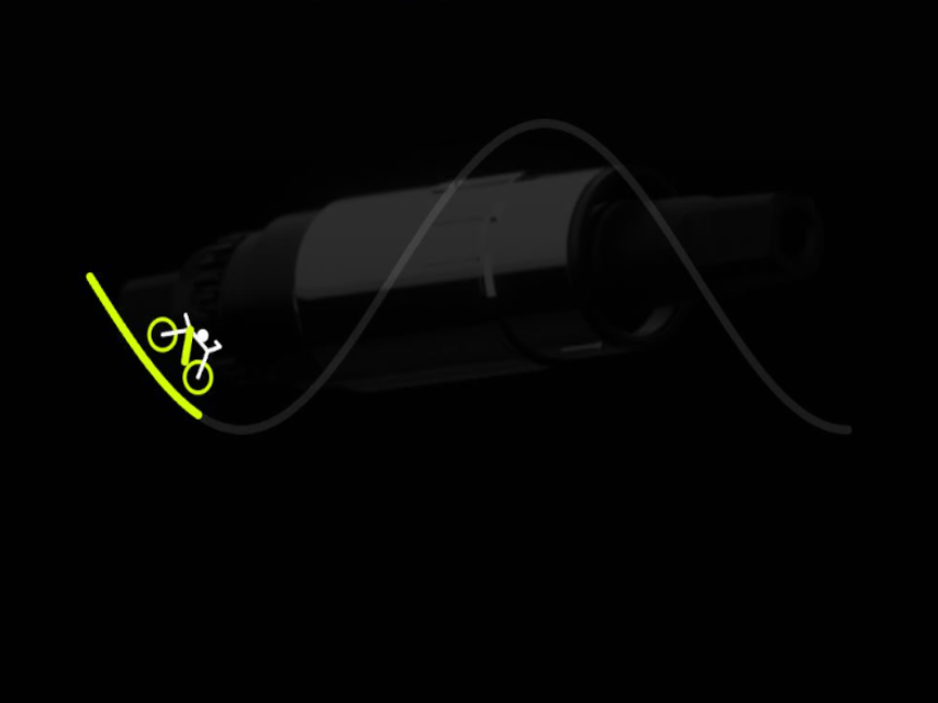 Torque Sensor-slow