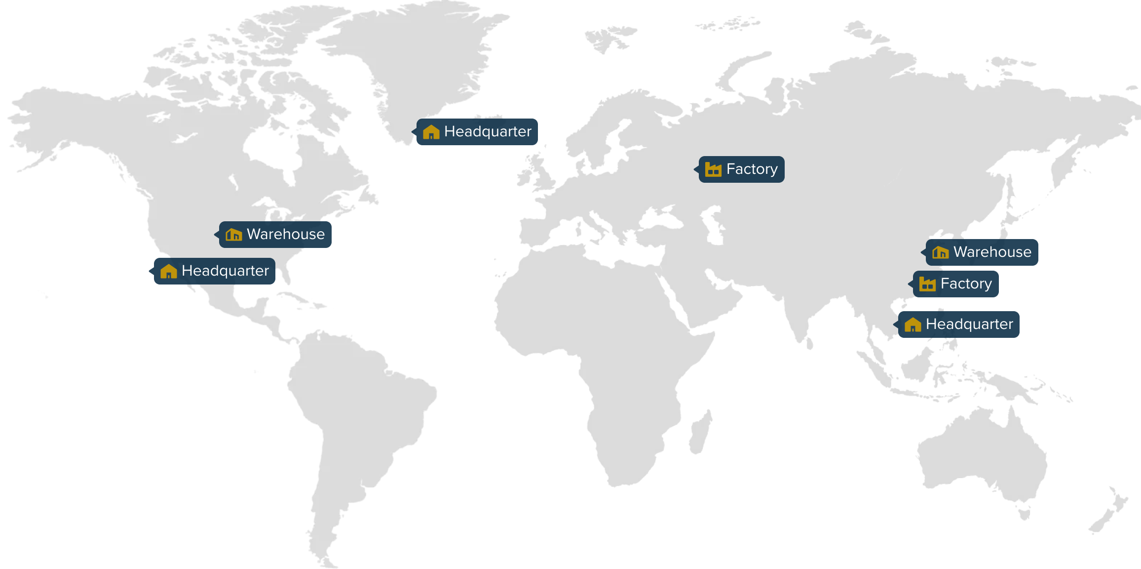 Global Service Network